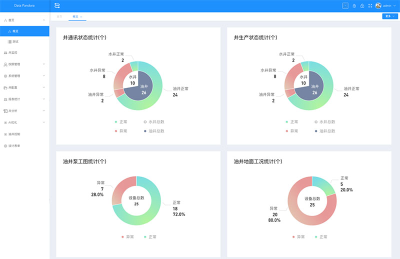 东升国际官网-钻营健全,你我一路成长