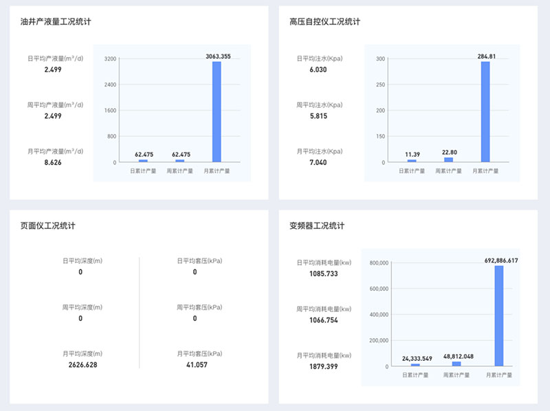 东升国际官网-钻营健全,你我一路成长
