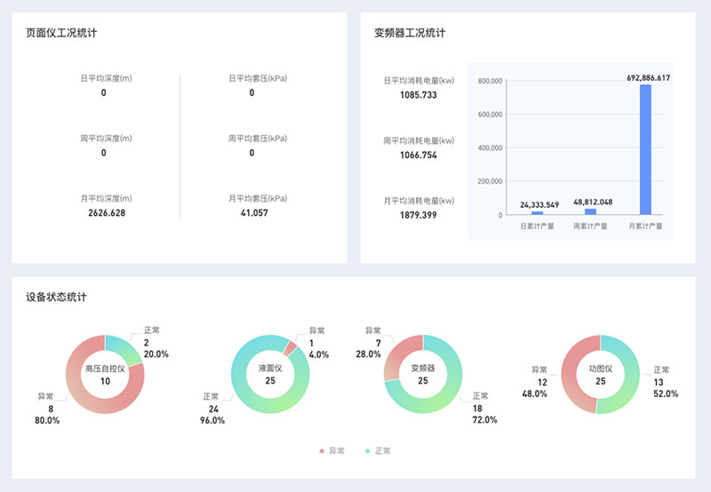 东升国际官网-钻营健全,你我一路成长