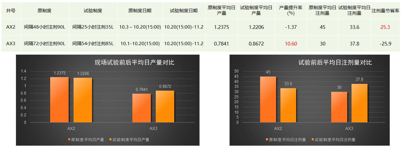 东升国际官网-钻营健全,你我一路成长