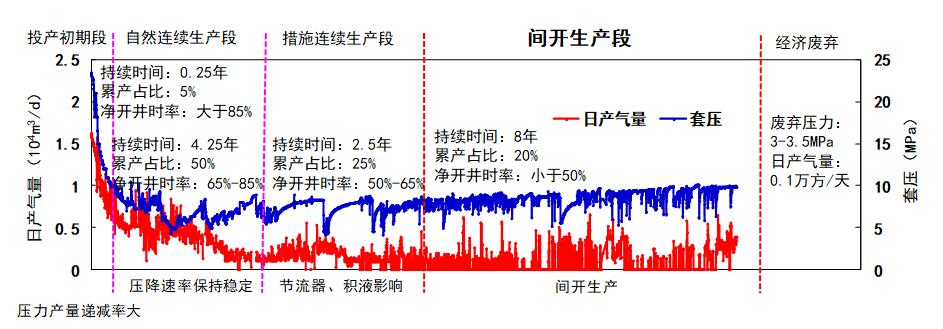 东升国际官网-钻营健全,你我一路成长