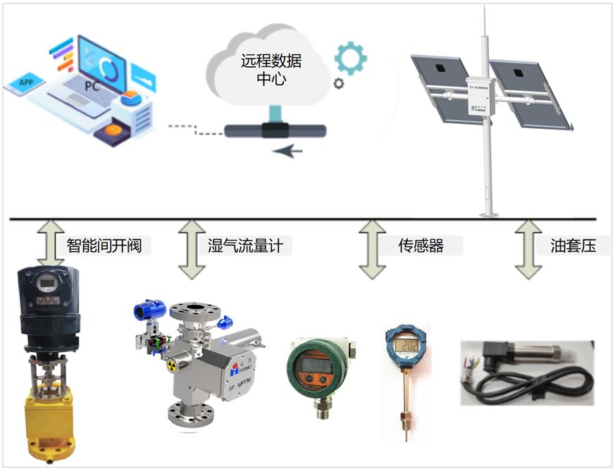 东升国际官网-钻营健全,你我一路成长
