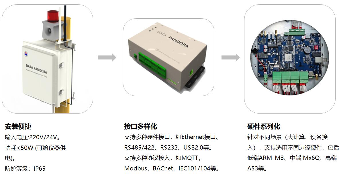 东升国际官网-钻营健全,你我一路成长