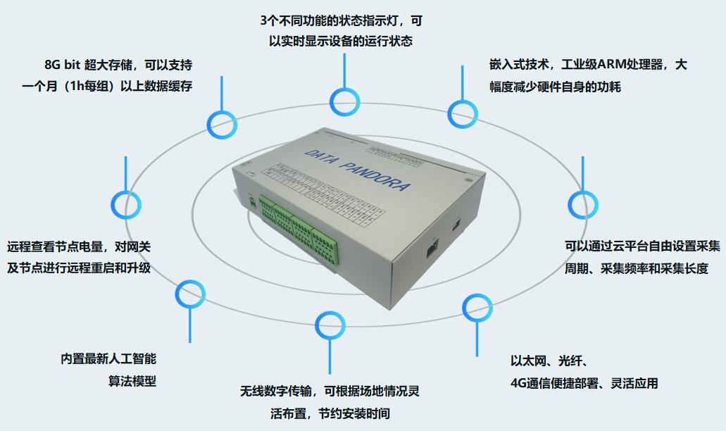 东升国际官网-钻营健全,你我一路成长