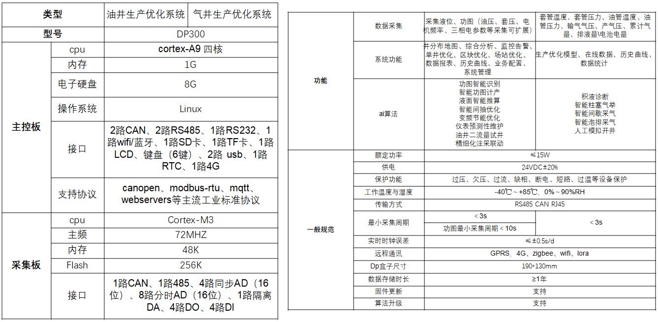 东升国际官网-钻营健全,你我一路成长