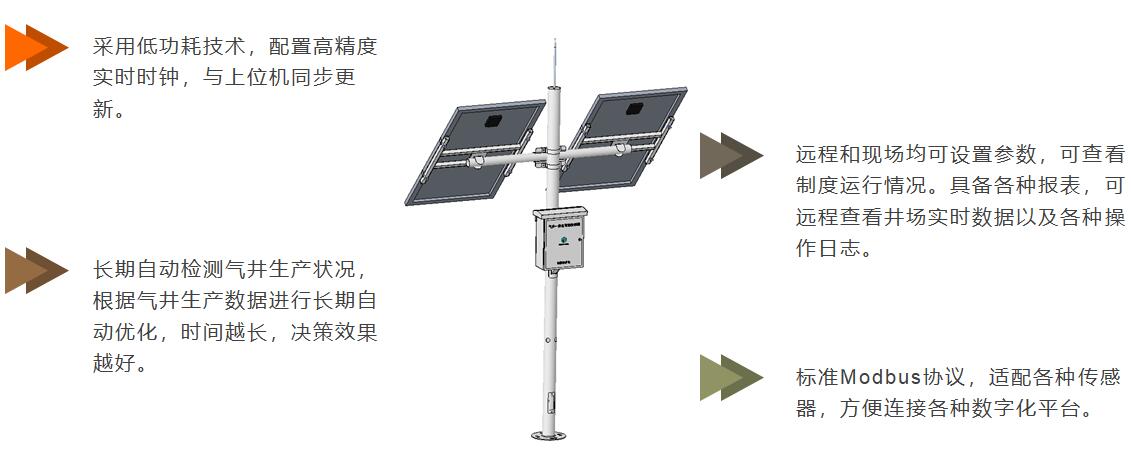 东升国际官网-钻营健全,你我一路成长