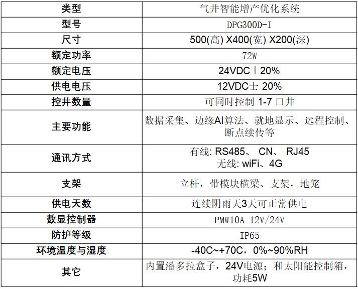东升国际官网-钻营健全,你我一路成长