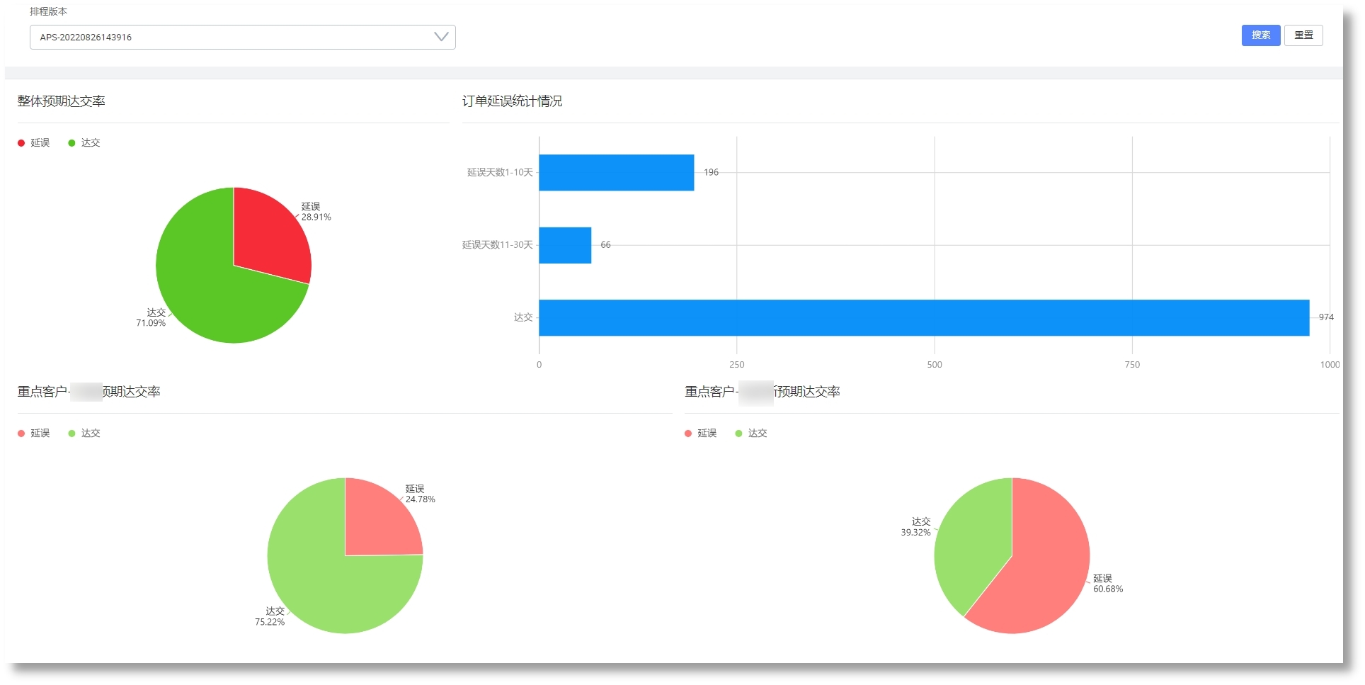 东升国际官网-钻营健全,你我一路成长