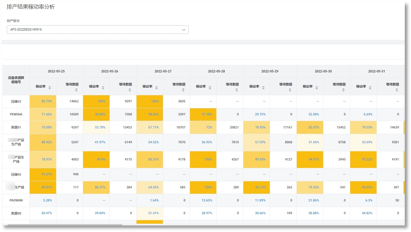 东升国际官网-钻营健全,你我一路成长