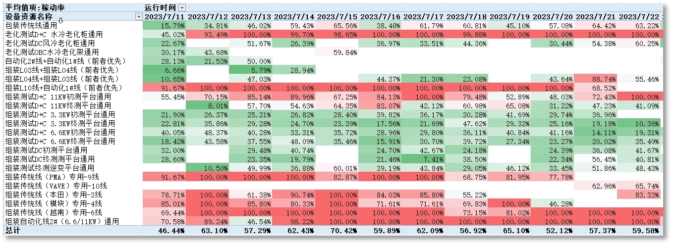 东升国际官网-钻营健全,你我一路成长
