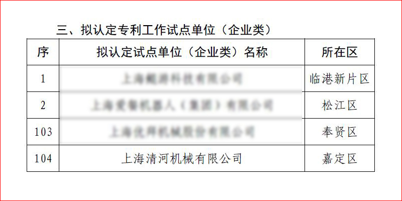东升国际官网-钻营健全,你我一路成长